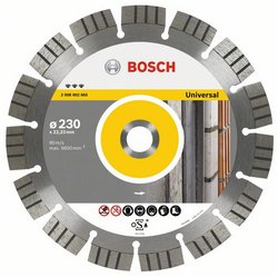 Bosch-Best