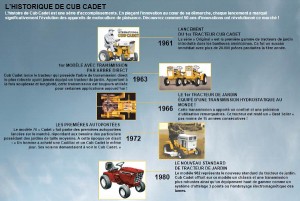 Cub Cadet Robots de tonte Lawnkeeper 1800